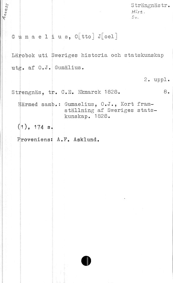  ﻿Ccej3*
Strängnästr
H is t.
5* v.
Gumaelius, O[tto] j[oel]
Lärobok uti Sweriges historia och statskunskap
utg. af O.J. Gumälius.
2. uppl.
Strengnäs, tr. C.E. Ekmarek 1828.	8.
Härmed samb.: Gumaelius, O.J., Kort fram-
ställning af Sweriges stats-
kunskap. 1828.
(1), 174 s.
Proveniens: A.F, Asklund.