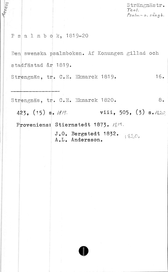  ﻿
Strängnästr.
Te o/.
Psalm ~ o.säng k.
Psalmbok, 1819-20
Den swenska psalmboken. Af Konungen gillad och
stadfästad år 1819.
Strengnäs, tr. C.E. Ekmarck 1819.	16.
Strengnäs, tr. O.E. Ekmarck 1820.	8.
425, (15) s. mr	viii, 505, (3) s./fcu?
Proveniens: Stiernstedt 1875»
J.O. Bergstedt 1852.
A.L. Andersson.