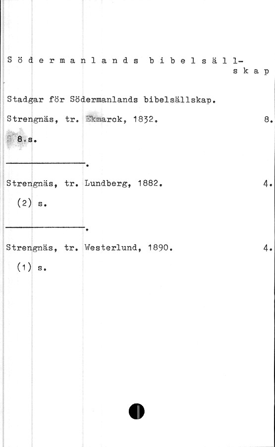  ﻿Södermanlands bibelsäll-
skap
Stadgar för Södermanlands bibelsällskap.
Strengnäs, tr. Ekmarck, 1832.	8.
Strengnäs, tr. Lundberg, 1882.	4«
(2) s.
Strengnäs,
(1) s.
tr. Westerlund, 1890.
4.
