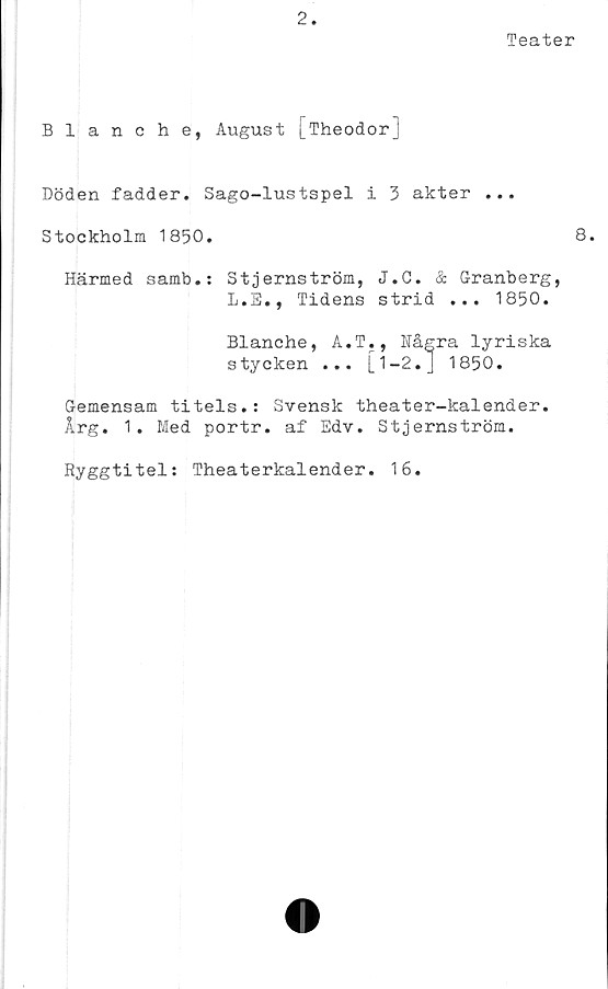  ﻿2
Teater
Blanche, August [Theodor]
Döden fadder. Sago-lustspel i 3 akter ...
Stockholm 1850.	8.
Härmed samb.: Stjernström, J.C. & Granberg,
L.E., Tidens strid ... 1850.
Blanche, A.T., Några lyriska
stycken ... [l-2.j 1850.
Gemensam titels.: Svensk theater-kalender.
Årg. 1. Med portr. af Edv. Stjernström.
Ryggtitel: Theaterkalender. 16.