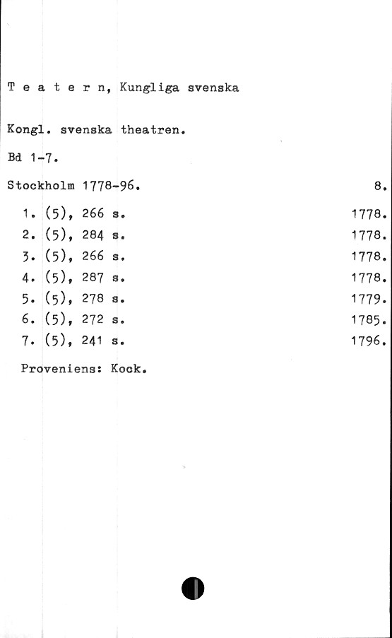  ﻿Teatern, Kungliga svenska
Kongl. svenska theatren.
Bd 1-7.
Stockholm 1778-96.	8.
1.	(5),	266	s.	1778.
2.	(5),	284	s.	1778.
3.	(5),	266	s.	1778.
4.	(5),	287	s.	1778.
5.	(5),	278	s.	1779.
6.	(5),	272	s.	1785.
7.	(5),	241	s.	1796.
Proveniens: Kock.