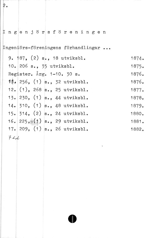  ﻿2
Ingenjörsföreningen
Ingeniörs-föreningens förhandlingar ...
9. 187, (2) s., 18 utviksbl.	1874»
10. 206 s., 35 utviksbl.	1875.
Register. Årg. 1-10, 30 s.	1876.
256, (1) s., 32 utviksbl.	1876.
12.	(1),	268	s.,	25	utviksbl.	1877.
13.	230,	(1)	s.,	44	utviksbl.	1878.
14.	310,	(1)	s.,	48	utviksbl.	1879.
15.	314,	(2)	s.,	24	utviksbl.	1880.
16.	225,	(i)	s.,	29	utviksbl.	1881.
17.	209,	(1)	s.,	26	utviksbl.	1882.