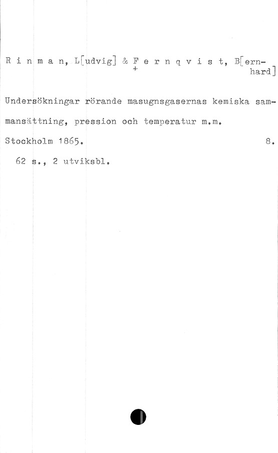  ﻿Rinman, Lfudvig] &Fernqvi s t, B[ern-
+	hard]
Undersökningar rörande masugnsgasernas kemiska sam-
mansättning, pression och temperatur m.m.
Stockholm 1865.	8.
62 s., 2 utviksbl.