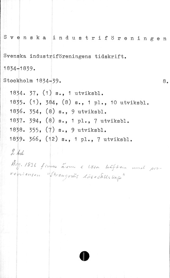  ﻿Svenska industriföreningen
Svenska industriföreningens tidskrift.
1834-1839.
Stockholm 1834-39.
1834.	37, (1) s., 1 utviksbl.
1835.	(O, 384, (8) s., 1 pl., 10 utviksbl
1836.	354, (8) s., 9 utviksbl.
1837.	394, (8) s., 1 pl., 7 utviksbl.
1838.	355, (7) s., 9 utviksbl.
1839.	366, (12) s., 1 pl., 7 utviksbl.
tu
^'(j ' /&3i J
**'•**» "S* Alu	*

8.
/>rb ~