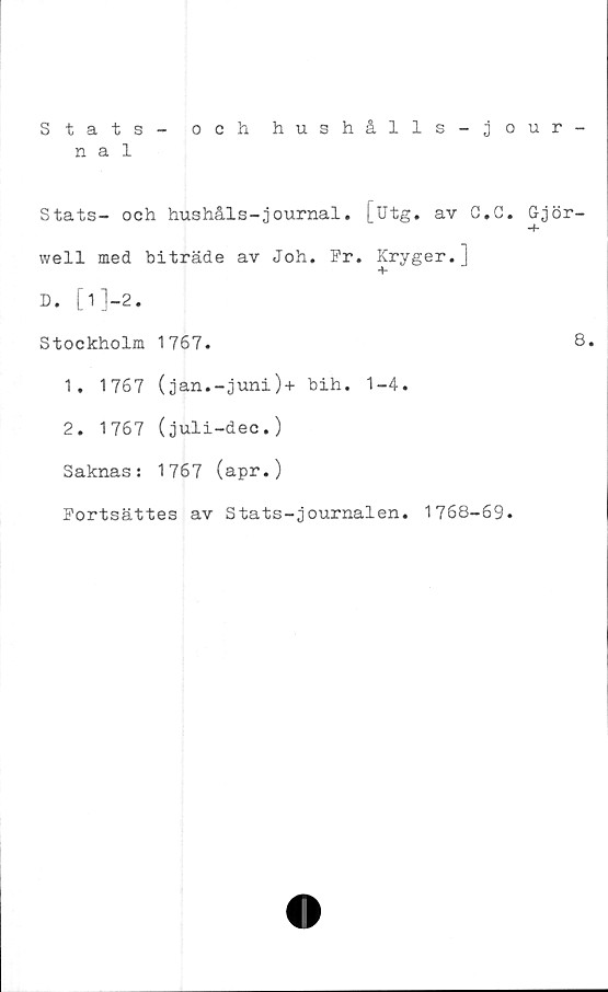 ﻿Stats - och hushålls-jo
n a 1
Stats- och hushåls-journal. [utg. av G.G.
well med biträde av Joh. Pr. Kryger.J
D. [1]—2.
Stockholm 1767.
1.	1767 (jan.-juni)+ bih. 1-4.
2.	1767 (juli-dec.)
Saknas: 1767 (apr.)
Portsättes av Stats-journalen. 1768-69.
u r -
Gjör-
8.