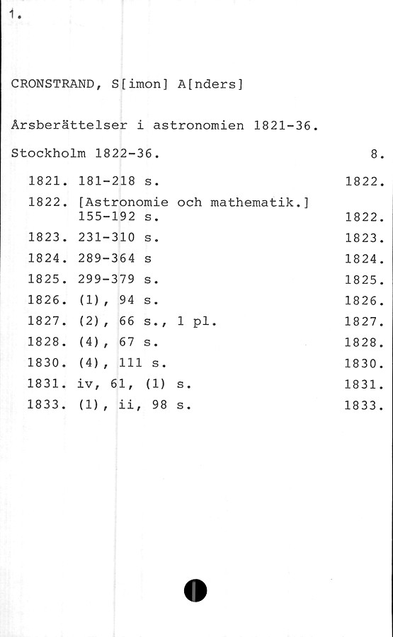 ﻿CRONSTRAND, S[imon] A[nders]
Årsberättelser i astronomien 1821-36.
Stockholm 1822-36.	8.
1821.	181-218 s.		1822.
1822.	[Astronomie 155-192 s.	och mathematik.]	1822.
1823.	231-310 s.		1823.
1824.	289-364 s		1824.
1825.	299-379 s.		1825.
1826.	(1) , 94 s.		1826.
1827.	(2) , 66 s. ,	1 pl.	1827.
1828.	(4), 67 s.		1828.
1830.	(4), 111 s.		1830.
1831.	iv, 61, (1)	s.	1831.
1833.	(1), ii, 98	s.	1833.