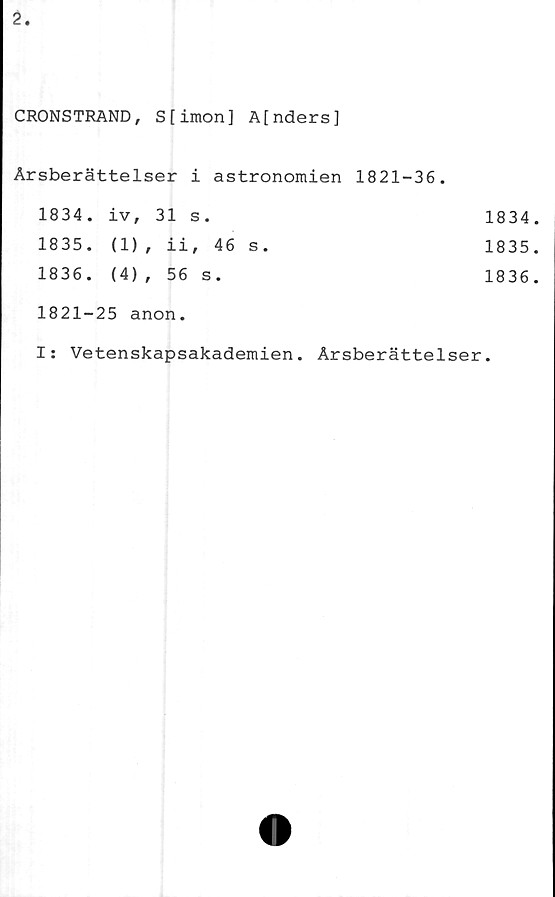  ﻿CRONSTRAND, Sfimon] Afnders]
Årsberättelser i astronomien 1821-36.
1834. iv, 31 s.	1834
1835. (1), ii, 46 s.	1835
1836. (4), 56 s.	1836
1821-25 anon.
Is Vetenskapsakademien. Årsberättelser.