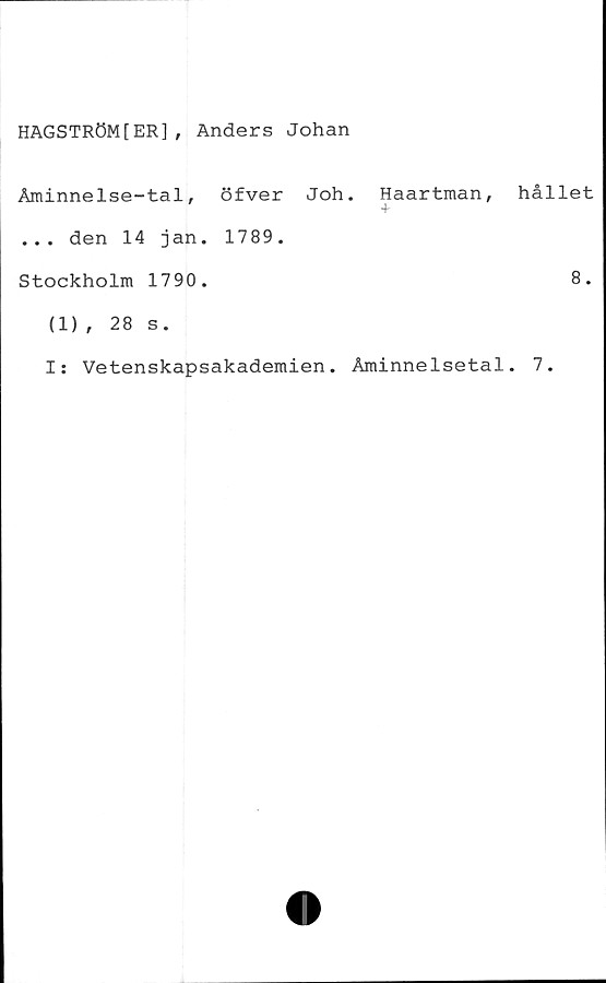  ﻿HAGSTRÖM[ER], Anders Johan
Åminnelse-tal, öfver Joh. Haartman,
.. . den 14 jan. 1789 .
Stockholm 1790.
hållet
8.
(1), 28 s.
I: Vetenskapsakademien. Åminnelsetal. 7.