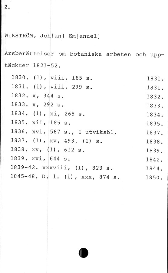  ﻿WIKSTRÖM, Johfan] Emfanuel]
Årsberättelser om botaniska arbeten och upp-
täckter 1821-52.
1830.	(1), viii, 185 s.	1831.
1831.	(1), viii, 299 s.	1831.
1832.	x, 344 s.	1832.
1833.	x, 292 s.	1833.
1834.	(1), xi, 265 s.	1834.
1835.	xii, 185 s.	1835.
1836.	xvi, 567 s., 1 utviksbl.	1837.
1837.	(1), xv, 493,	(1)	s.	1838.
1838.	xv, (1), 612 s.	1839.
1839.	xvi, 644 s.	1842.
1839-42. xxxviii, (1), 823 s.	1844.
1845-48. D. 1.	(1), xxx, 874 s.	1850.