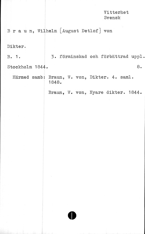  ﻿Vitterhet
Svensk
Braun, Wilhelm [August Detlof] von
Dikter.
B. 1.	3. förminskad och förbättrad uppl
Stockholm 1844.	8.
Härmed samb: Braun, W. von, Dikter. 4. saml.
1848.
Braun, W. von, Nyare dikter. 1844.