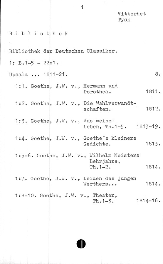 ﻿1
Vitterhet
Tysk
Bibliothek
Bibliothek der Deutschen Classiker.
1: B.1-5 - 22:1.
Upsala	... 1811	-21 .
1:1.	Goethe,	J.W. v.,
1:2.	Goethe,	J.W. v.,
1:3.	Goethe,	J.W. v.,
1:4.	Goethe,	J.W. v.,
1:5-<	5. Goethe	!, J.W. V
1:7.	Goethe,	J.W. v.,
1:8-10. Goethe, J.W.
8.
Hermann und Dorothea.	1811
Die Wahlverwandt- schaften.	1812
Aus meinem Lehen, Th.1-5.	1813-19
Goethe's kleinere Gedichte.	1813
•., Wilhelm Meisters	
Lehrjahre, Th.1-2.	1814
Leiden des jungen Werthers...	1814
v., Theater, Th.1-3.	1814-16