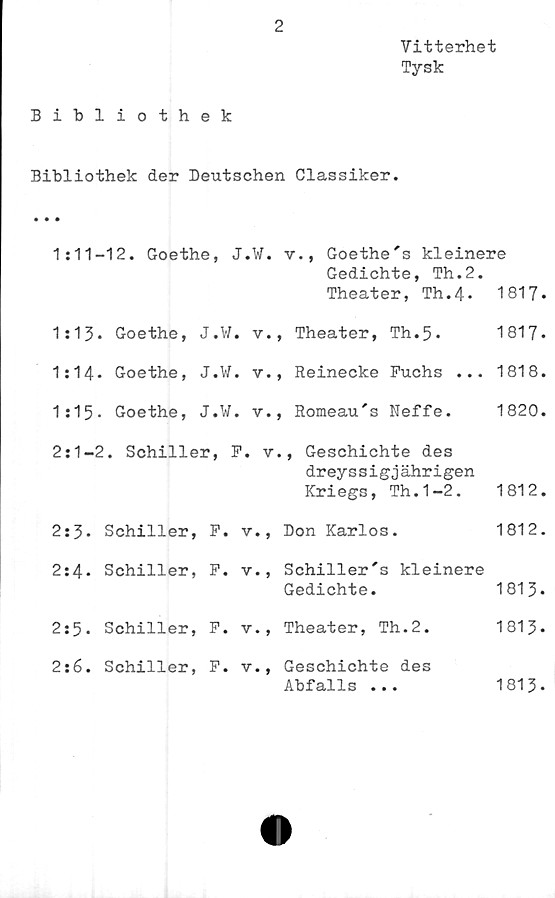  ﻿2
Vitterhet
Tysk
Bibliothek
Bibliothek der Deutschen Classiker.
• • •
1:11-12. Goethe, J.W. v., Goethe's kleinere
Gedichte, Th.2.
Theater, Th.4*	1 817•
1:13.	Goethe,	J.V/.	v., Theater, Th.5.	1817.
1:14.	Goethe,	J.V/.	v., Reinecke Fuchs ...	1818.
1:15-	Goethe,	J.V.	v., Romeau's Neffe.	1820.
2:1-2. Schiller, F. v., Geschichte des
dreyssigj ähr igen
Kriegs, Th.1-2.	1812.
2:3* Schiller, F. v., Don Karlos.	1812.
2:4. Schiller, F. v., Schiller's kleinere
Gedichte.	1813*
2:5* Schiller, F. v., Theater, Th.2.	1813•
2:6. Schiller, F. v., Geschichte des
Abfalls ...	1813-